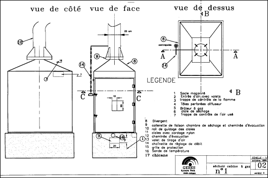 séchoir cabine chauffé au gaz